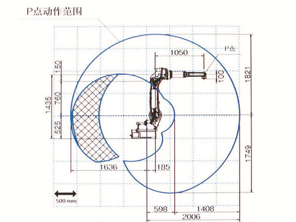 OTC機(jī)器人36